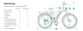 JOBOBIKE_Kepler_Geometria.jpg