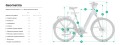 JOBOBIKE_Lyon_Pro_2_Geometria.jpg